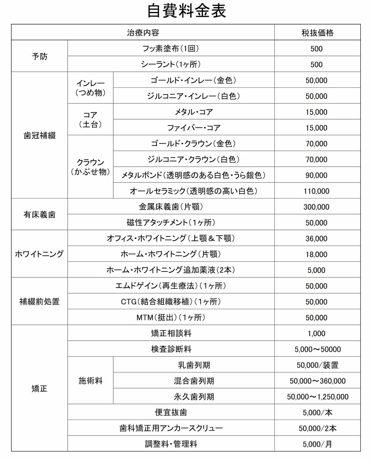 自費料金表2020年10月１.jpg